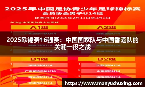 2025欧锦赛16强赛：中国国家队与中国香港队的关键一役之战